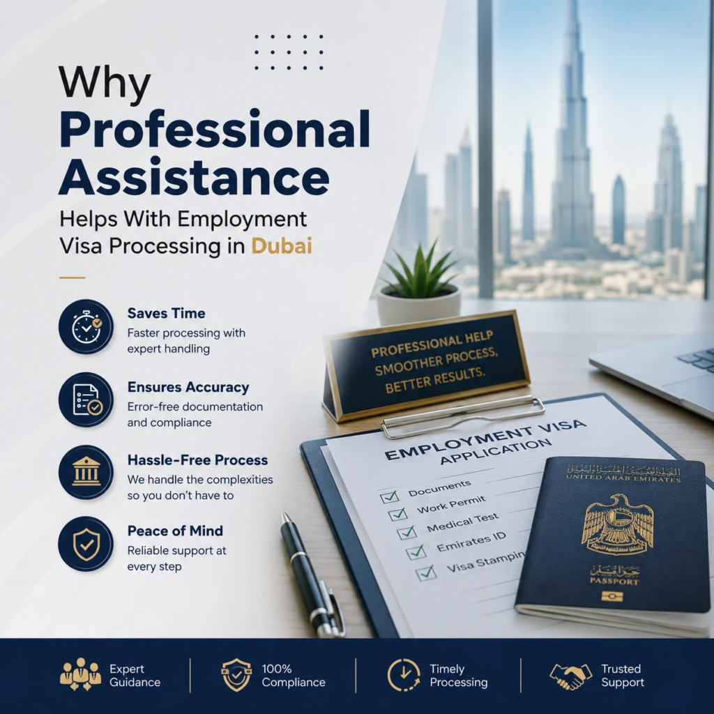 Why Professional Assistance Helps With Employment Visa Processing in Dubai